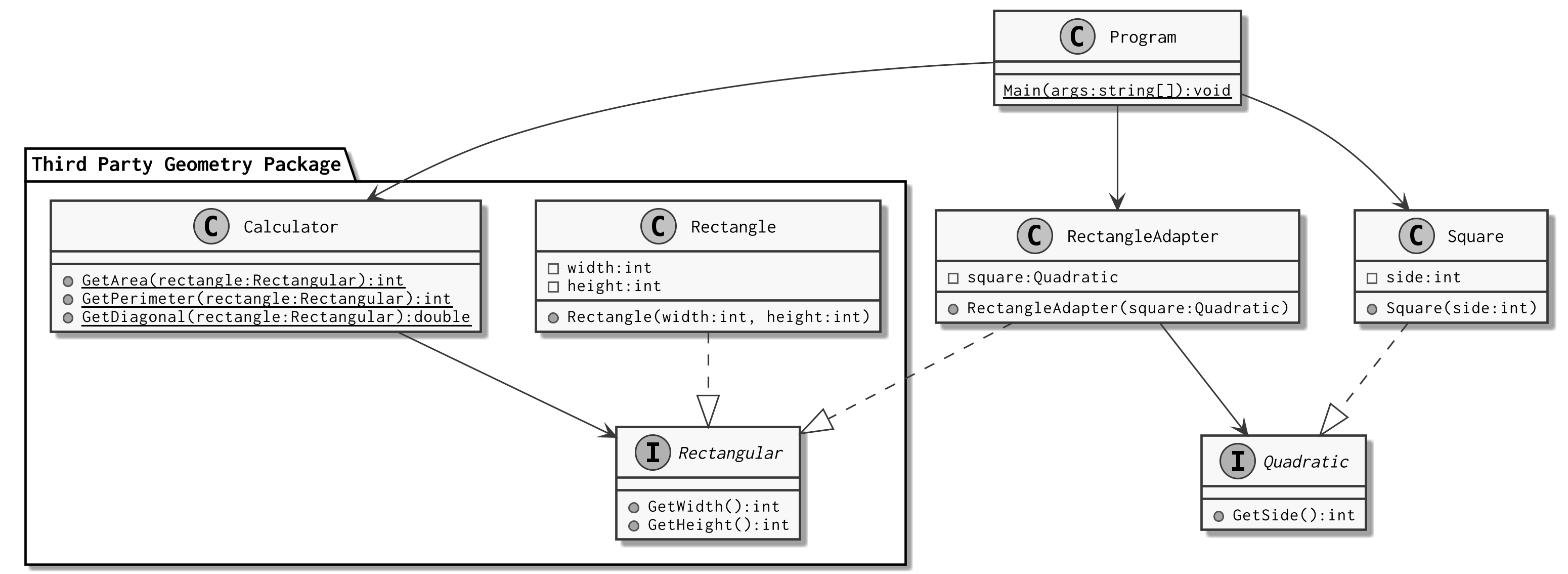 Klassendiagramm: Das Adapter-Entwurfsmuster